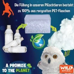 Wild Republic 24088 Kaiserpinguin Mit Kind Ca 40 Cm Plüsch Mit Öko-Füllung 5 Wild Republic 24088 Kaiserpinguin Mit Kind Ca 40 Cm Plüsch Mit Öko-Füllung -Wild Republic fuellung eco 21